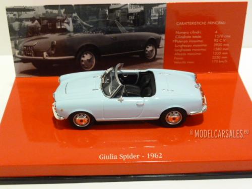 Alfa Romeo Giulia Spider